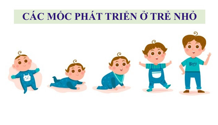 Các cột mốc phát triển cho bé từ 0-12 tháng tuổi
