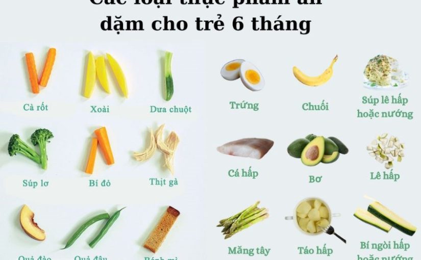 Ăn Dặm Cho Bé Yêu Từ 6–24 Tháng: Hướng Dẫn Khoa Học Mà Vui Nhộn